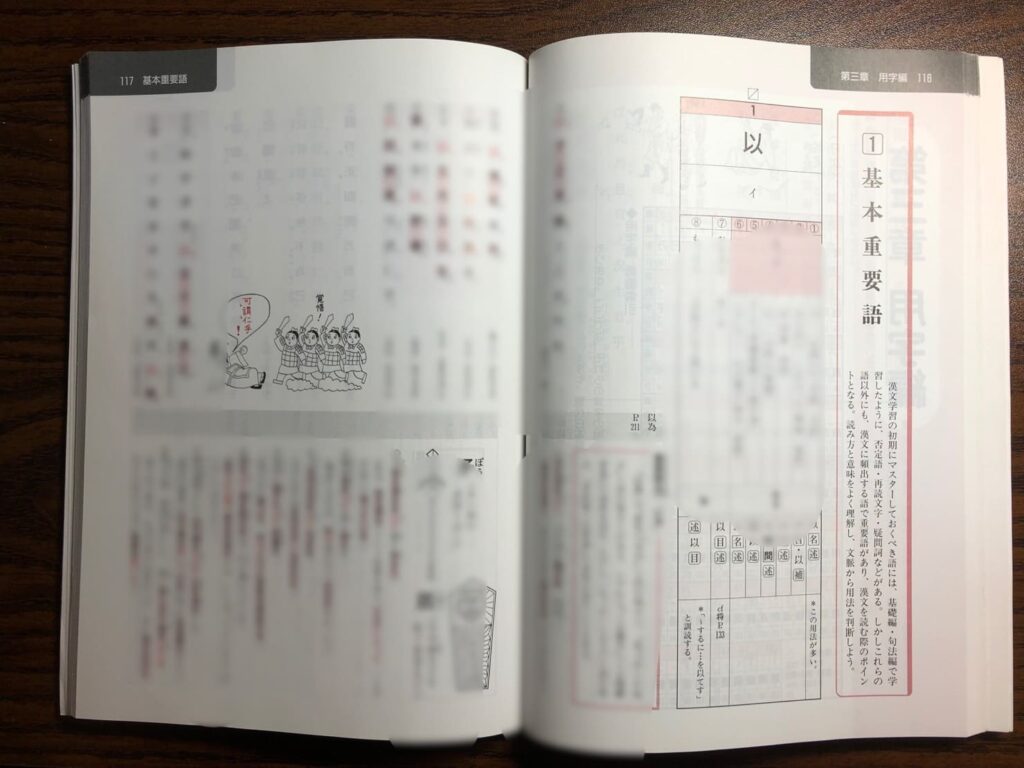 尚文出版 古典 古文 漢文 副教材 データ集 2022年版 新明説漢文